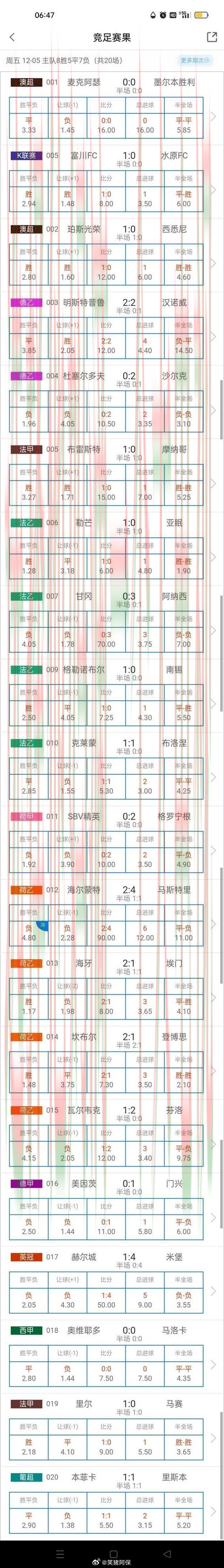 皇冠体育游戏网攻略指南 皇冠体育游戏网攻略指南