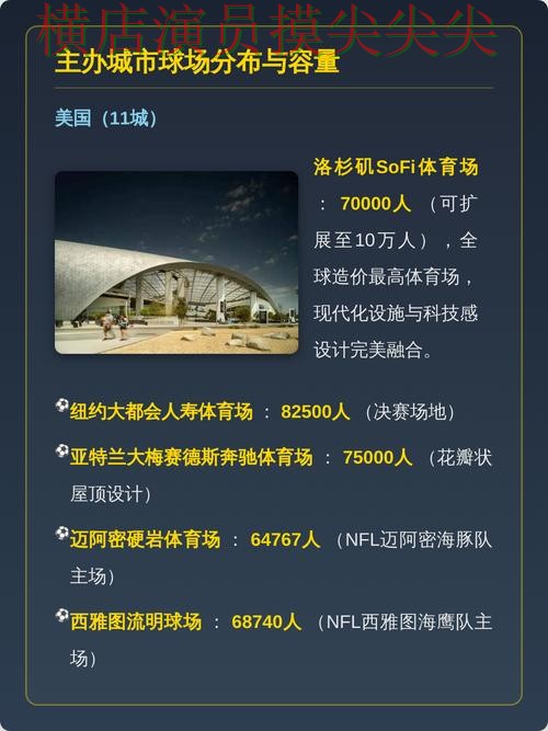 揭秘世界杯买球网站：从官网直达到直播观看全流程解析 - World Cup 2026