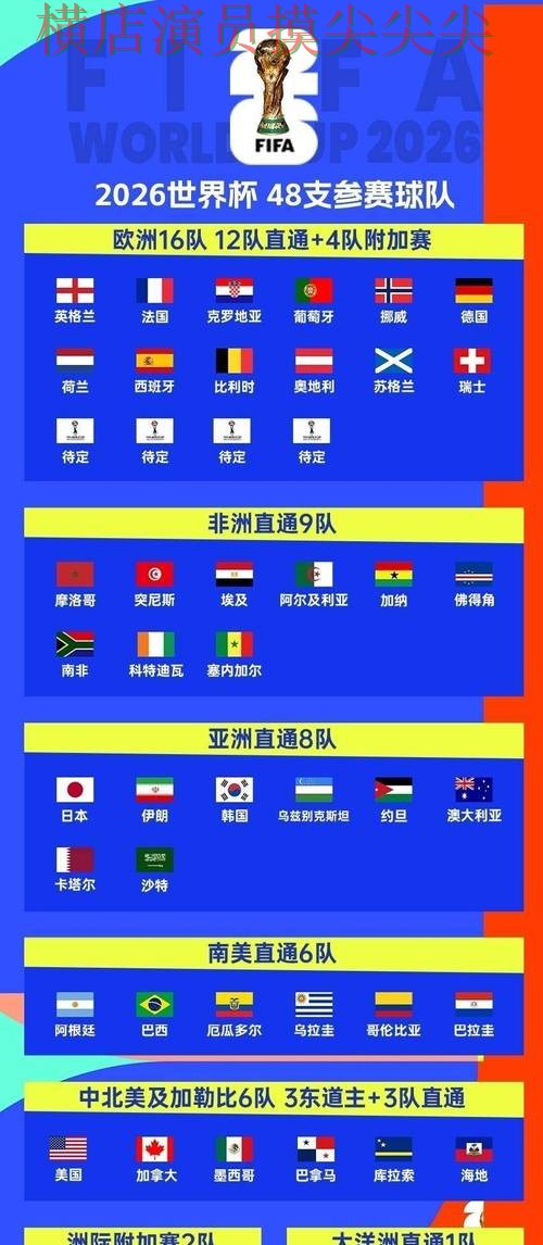 2026世界杯专栏：世界杯买球平台高清直播+直播全面推荐