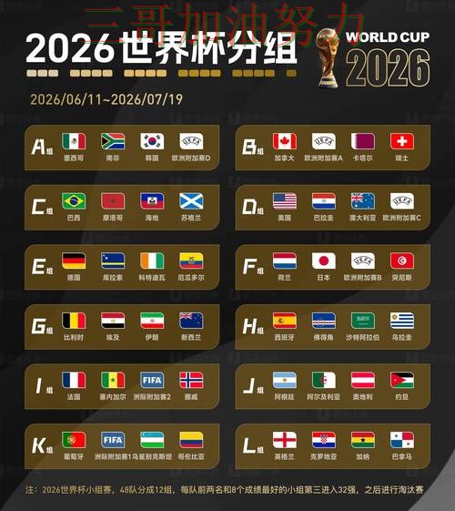2026世界杯专栏:世界杯投注平台速度测试+直播全面深度评测 2026世界杯专栏:世界杯投注平台速度测试+直播全面深度评测